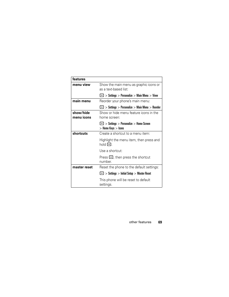 Motorola L6 GSM User Manual | Page 70 / 87