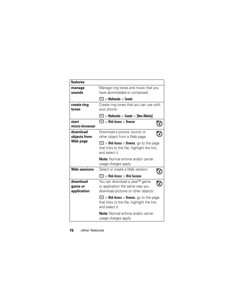 Motorola L6 GSM User Manual | Page 77 / 87