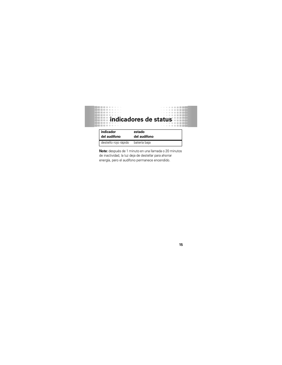 Indicadores de status | Motorola 68000202174-B User Manual | Page 47 / 96