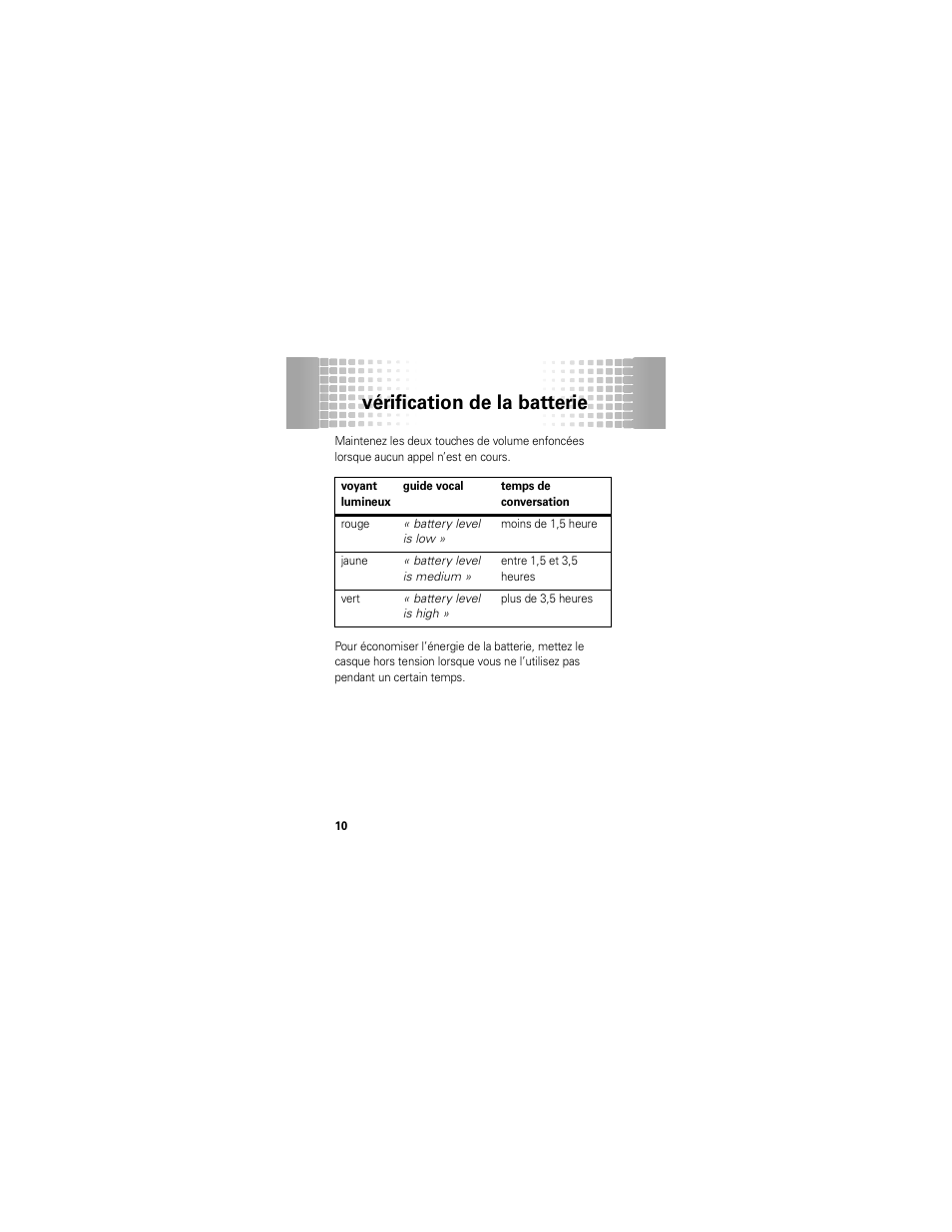 Vérification de la batterie | Motorola 68000202174-B User Manual | Page 74 / 96