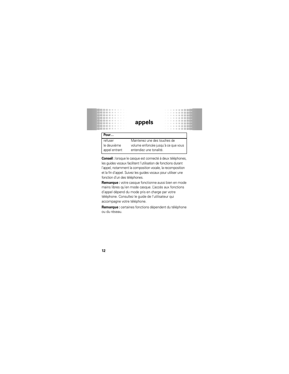 Appels | Motorola 68000202174-B User Manual | Page 76 / 96