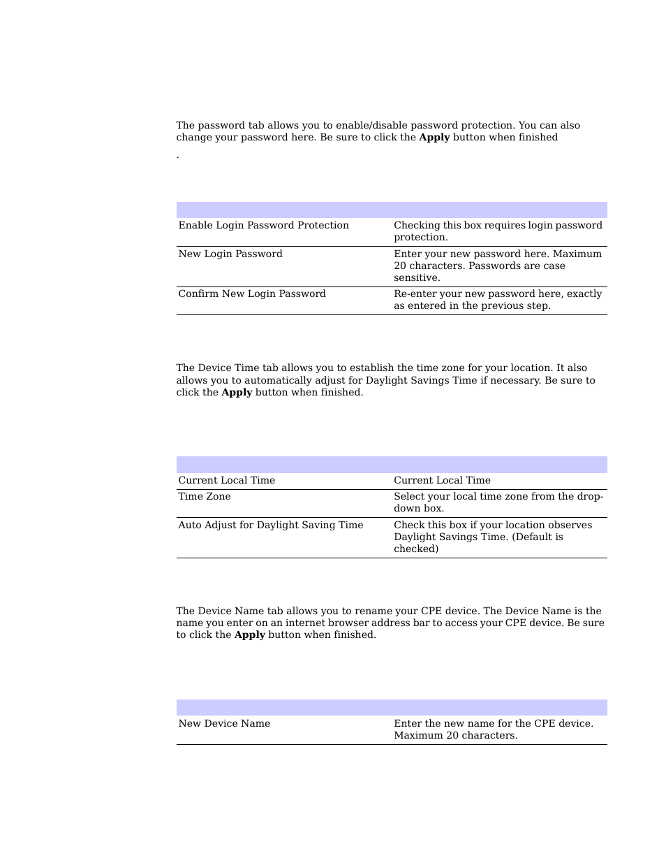 Password tab, Device time tab, Device name tab | Motorola CPEI 885 User Manual | Page 15 / 55