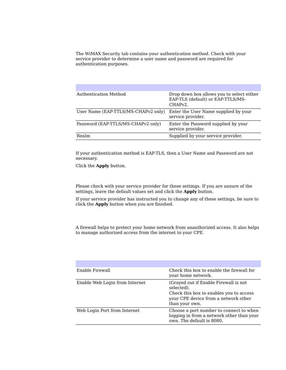 Wimax security tab, Firewall tab, Internet protocol tab | Motorola CPEI 885 User Manual | Page 17 / 55