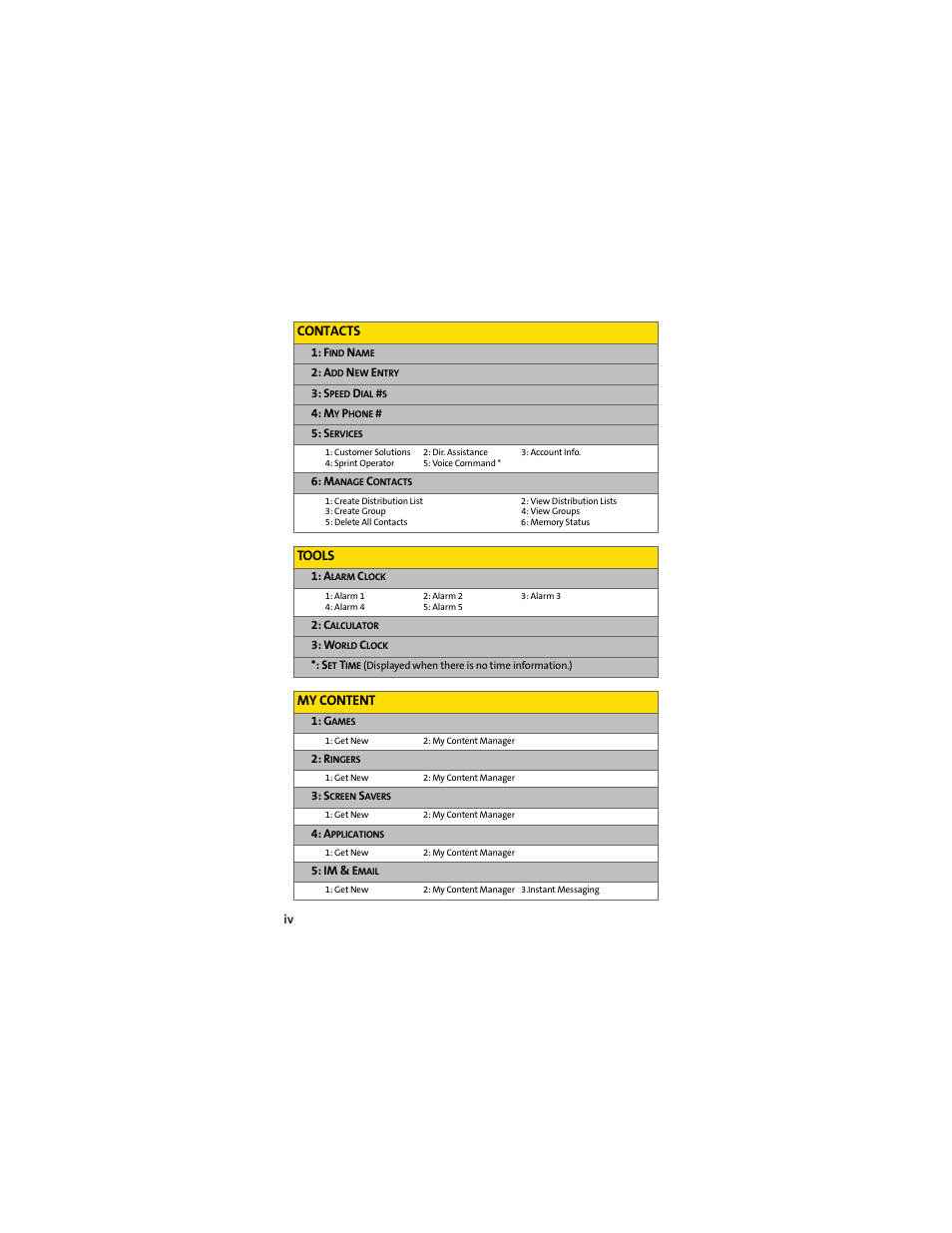 Contacts, Tools, My content | Motorola C290 User Manual | Page 10 / 170