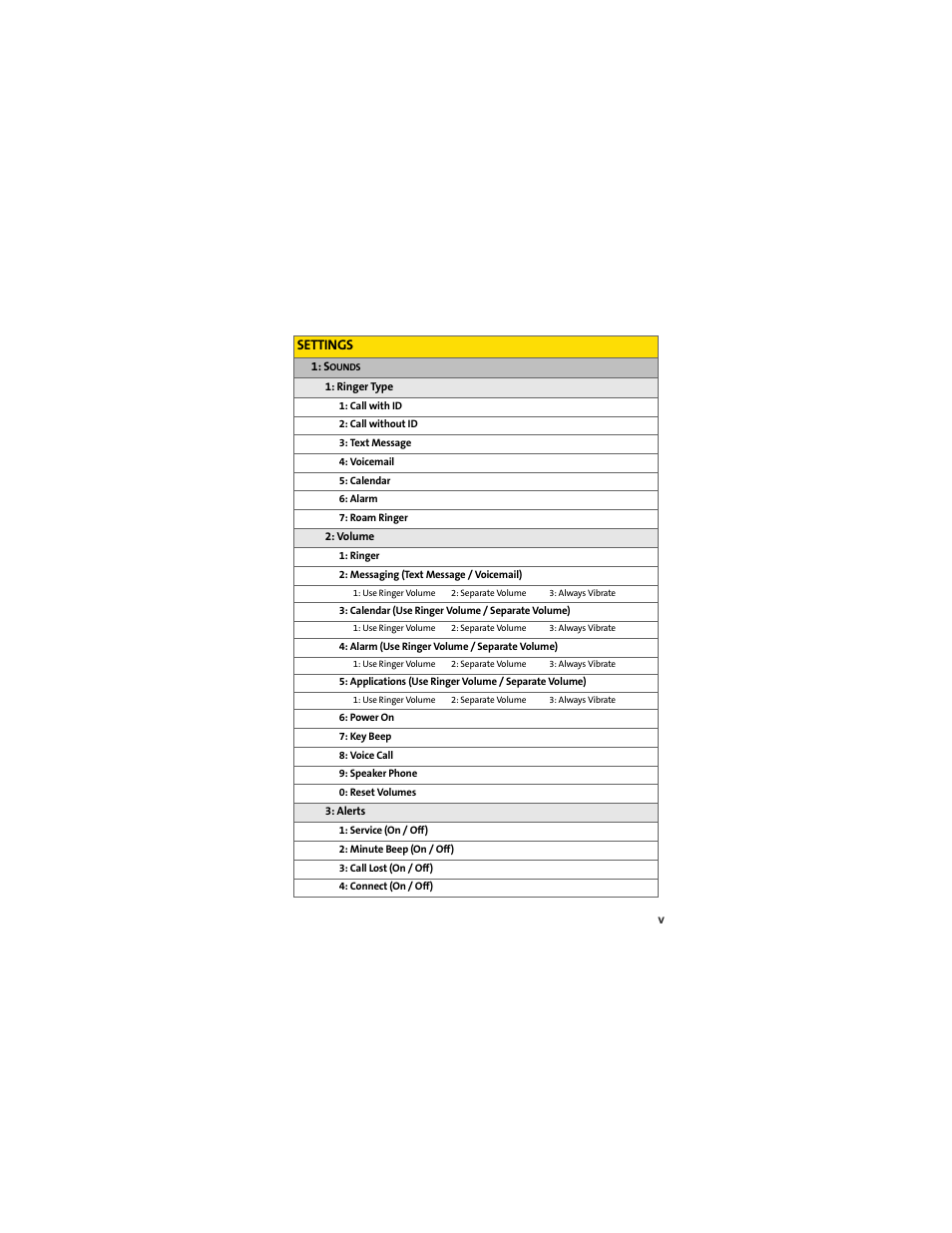 Settings | Motorola C290 User Manual | Page 11 / 170