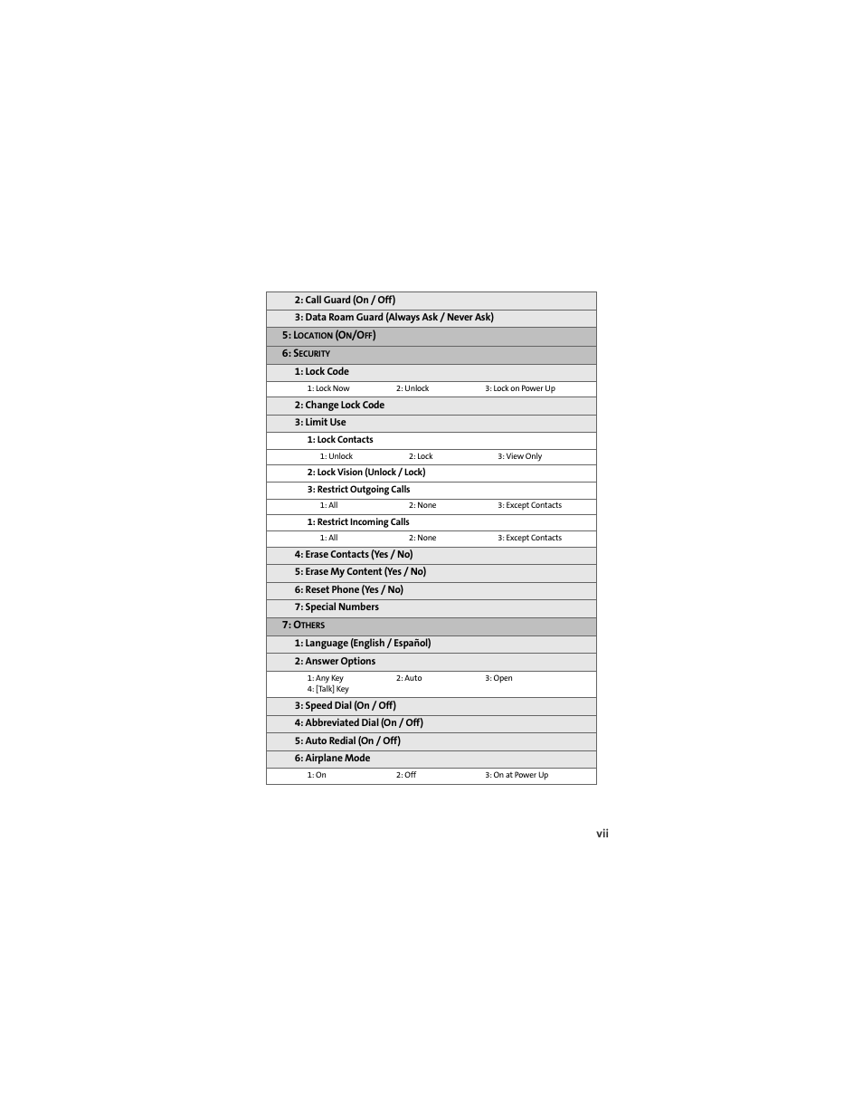 Motorola C290 User Manual | Page 13 / 170