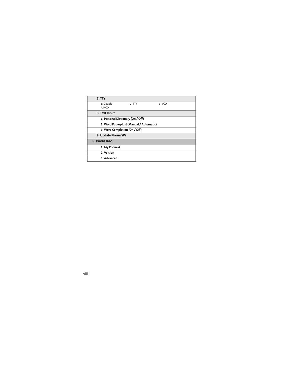 Motorola C290 User Manual | Page 14 / 170