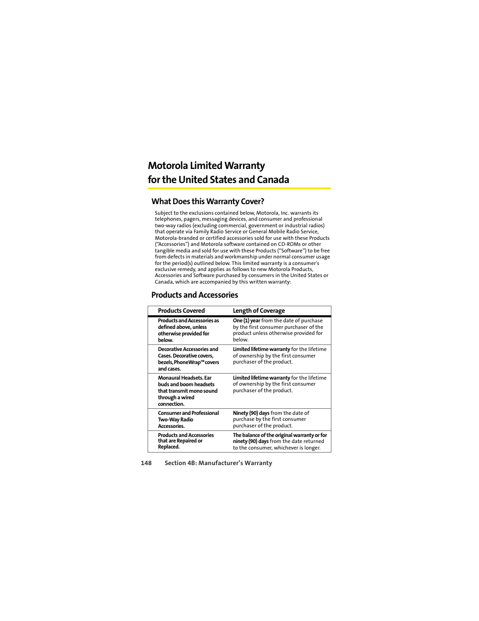 What does this warranty cover, Products and accessories | Motorola C290 User Manual | Page 162 / 170