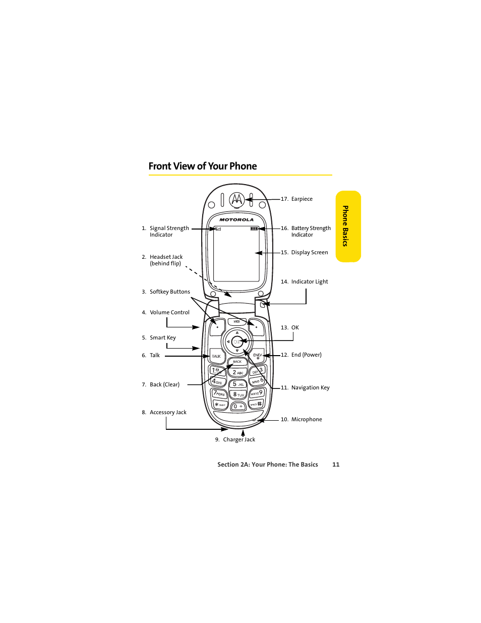 Front view of your phone | Motorola C290 User Manual | Page 25 / 170