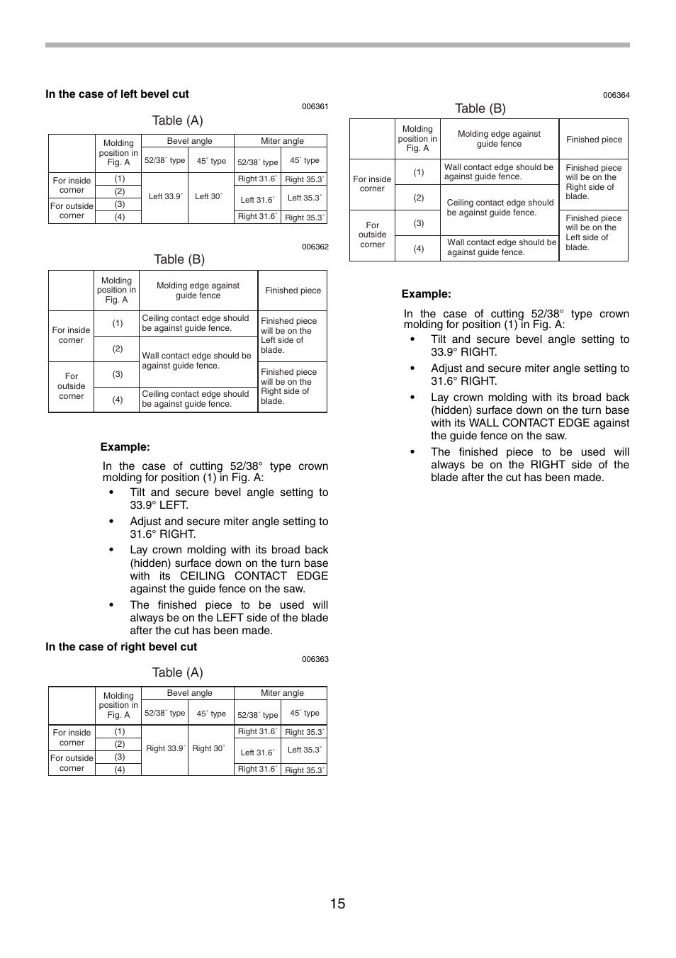 Table (a), Table (b) | Motorola LS1013 User Manual | Page 15 / 76