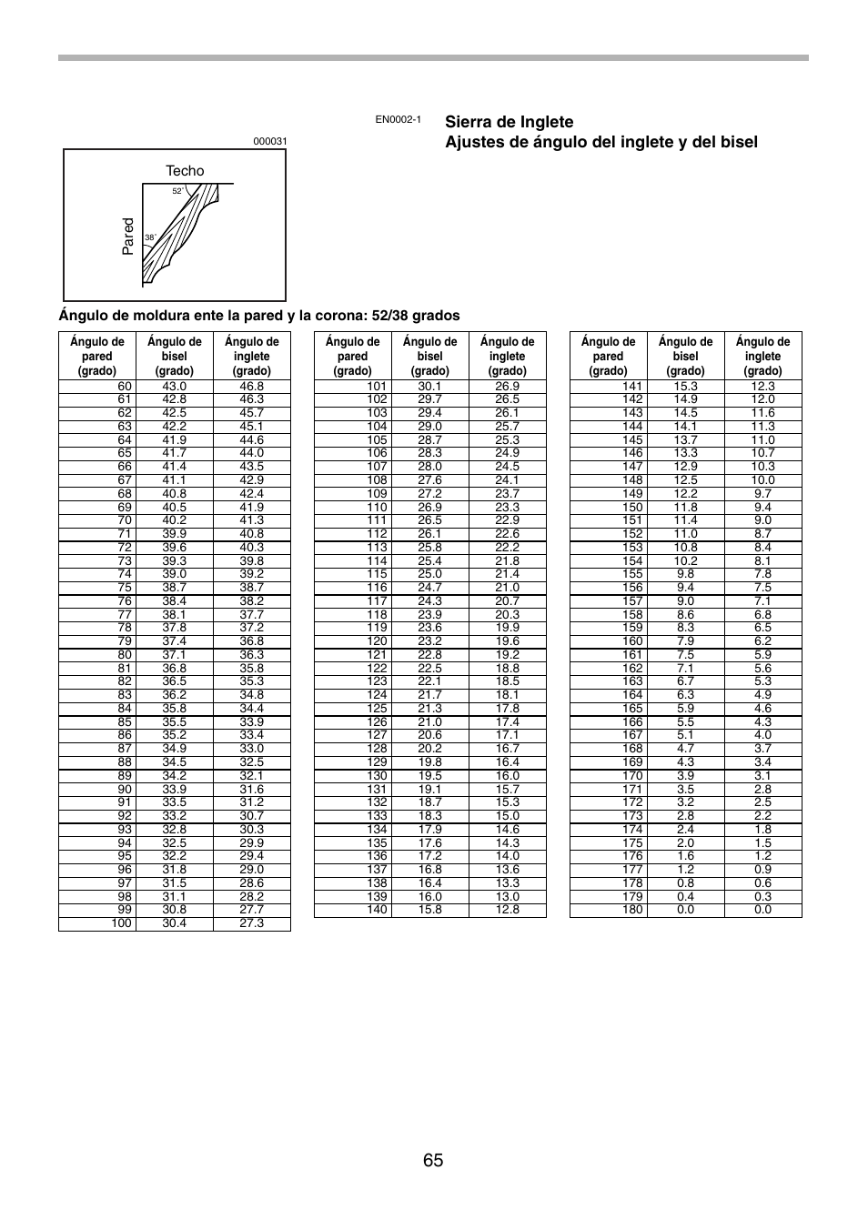 Motorola LS1013 User Manual | Page 65 / 76