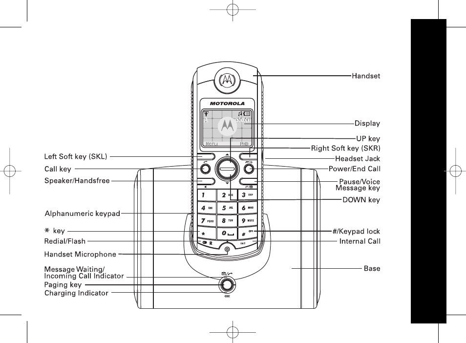 Motorola ME4851 User Manual | Page 2 / 74