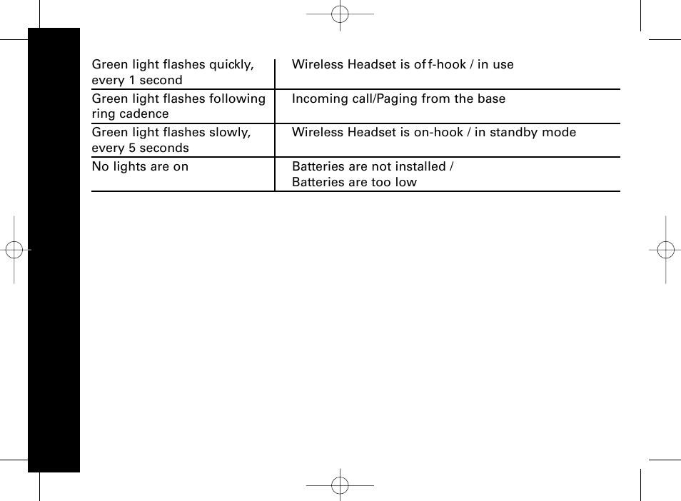 Using wireless headset | Motorola ME4851 User Manual | Page 59 / 74