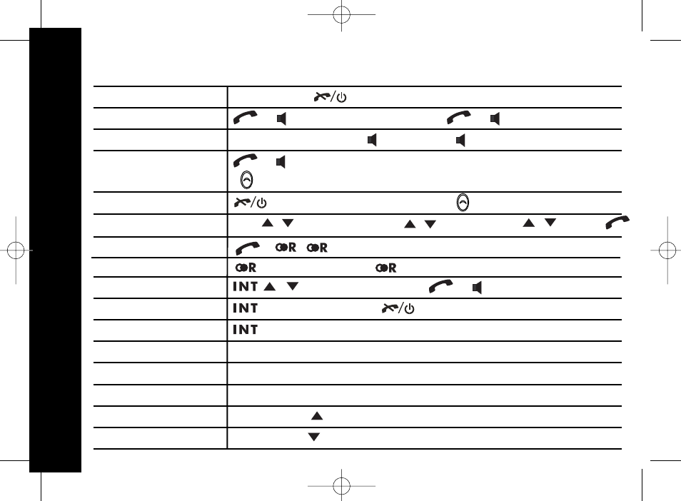 Qu ic k r ef er en ce | Motorola ME4851 User Manual | Page 60 / 74