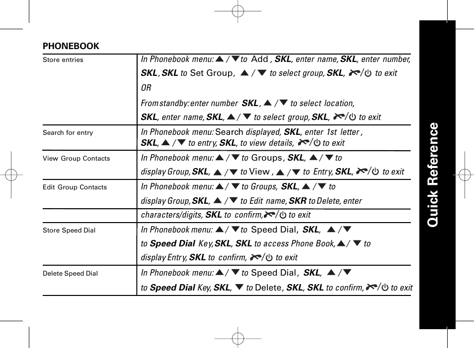 Qu ic k r ef er en ce | Motorola ME4851 User Manual | Page 61 / 74