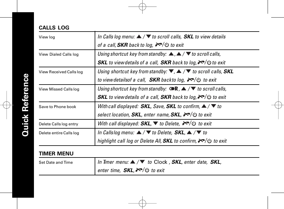 Qu ic k r ef er en ce | Motorola ME4851 User Manual | Page 62 / 74