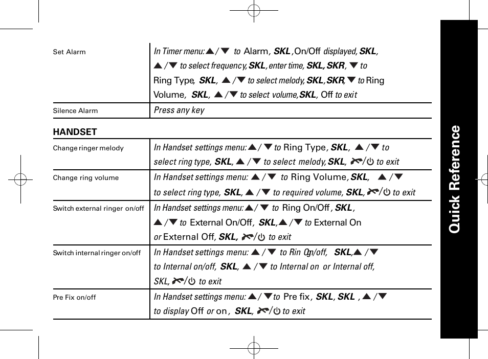 Qu ic k r ef er en ce | Motorola ME4851 User Manual | Page 63 / 74