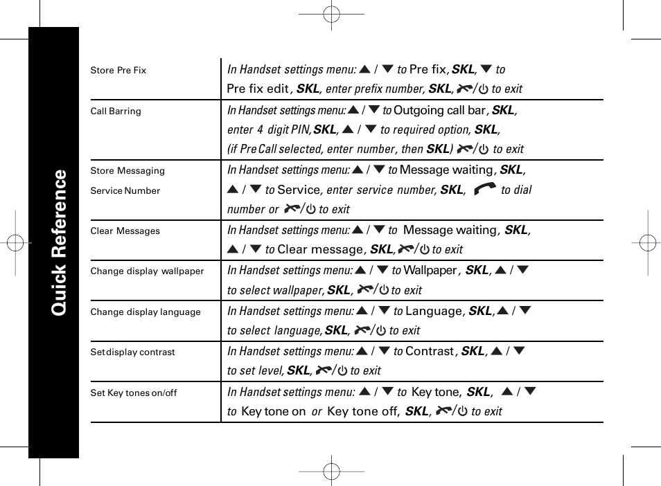 Qu ic k r ef er en ce | Motorola ME4851 User Manual | Page 64 / 74