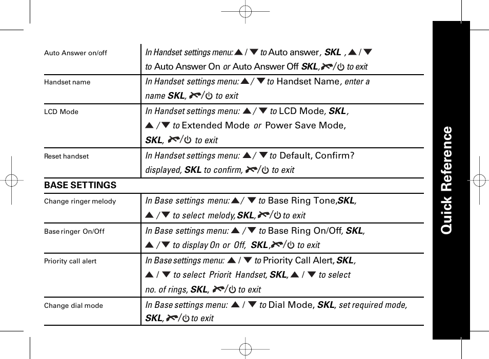 Qu ic k r ef er en ce | Motorola ME4851 User Manual | Page 65 / 74