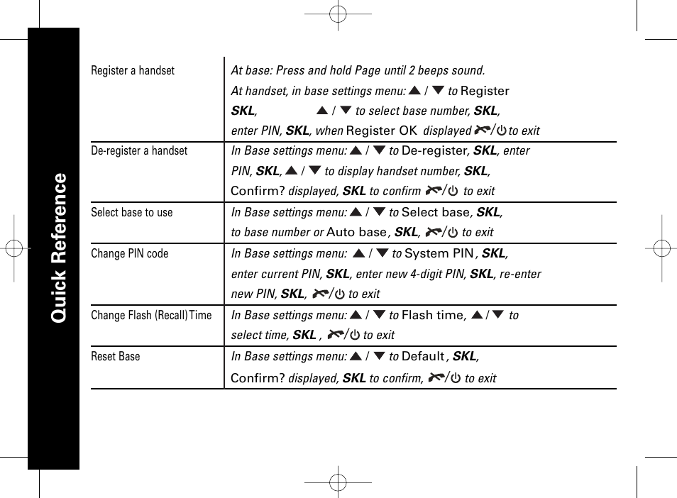 Qu ic k r ef er en ce | Motorola ME4851 User Manual | Page 66 / 74