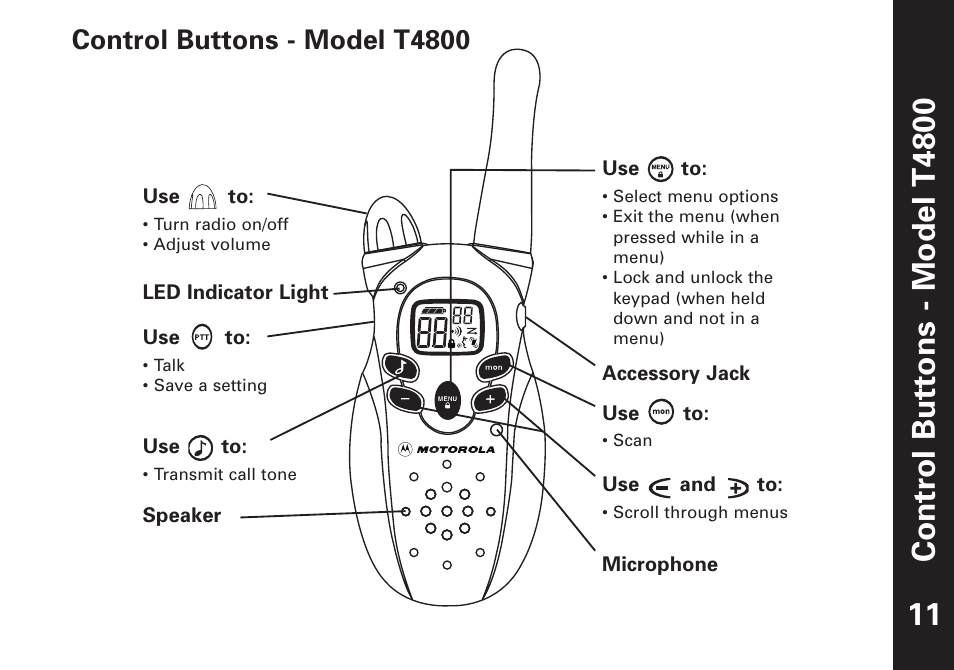 Contr ol buttons - model t4800, Control buttons - model t4800 | Motorola T4900 User Manual | Page 12 / 33