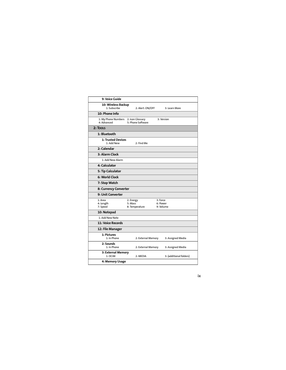 Motorola Deluxe Ic902 User Manual | Page 17 / 289