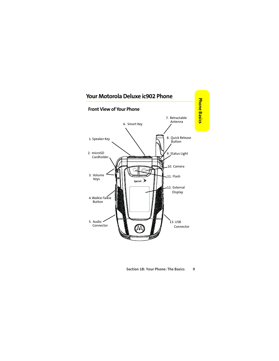 Your motorola deluxe ic902 phone, Front view of your phone | Motorola Deluxe Ic902 User Manual | Page 27 / 289