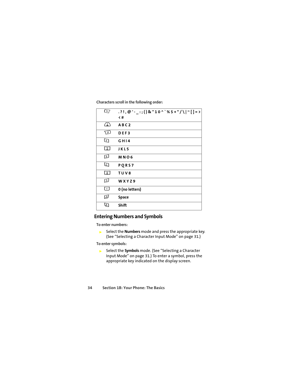 Entering numbers and symbols | Motorola Deluxe Ic902 User Manual | Page 52 / 289