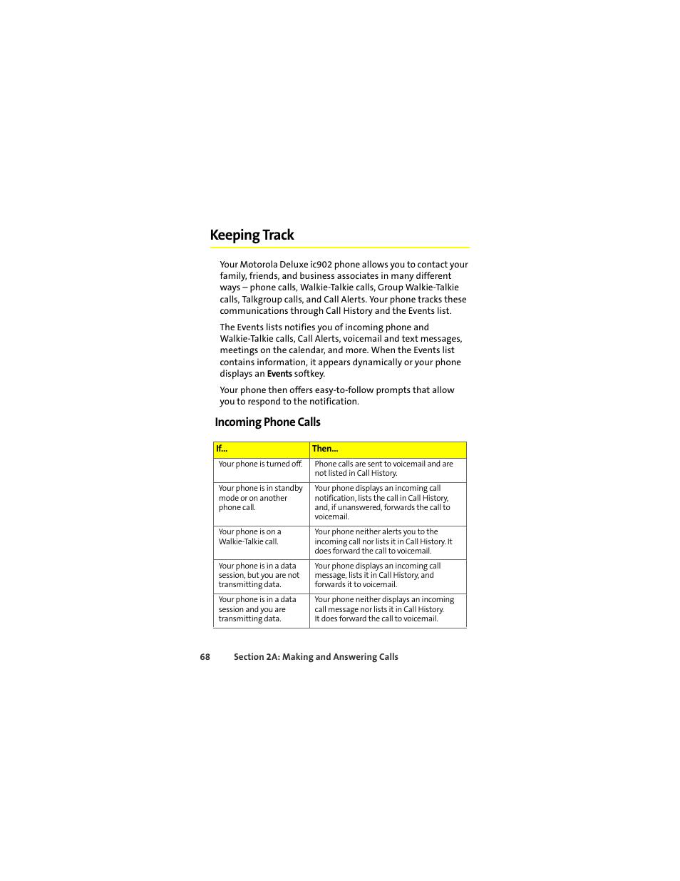 Keeping track, Incoming phone calls | Motorola Deluxe Ic902 User Manual | Page 86 / 289