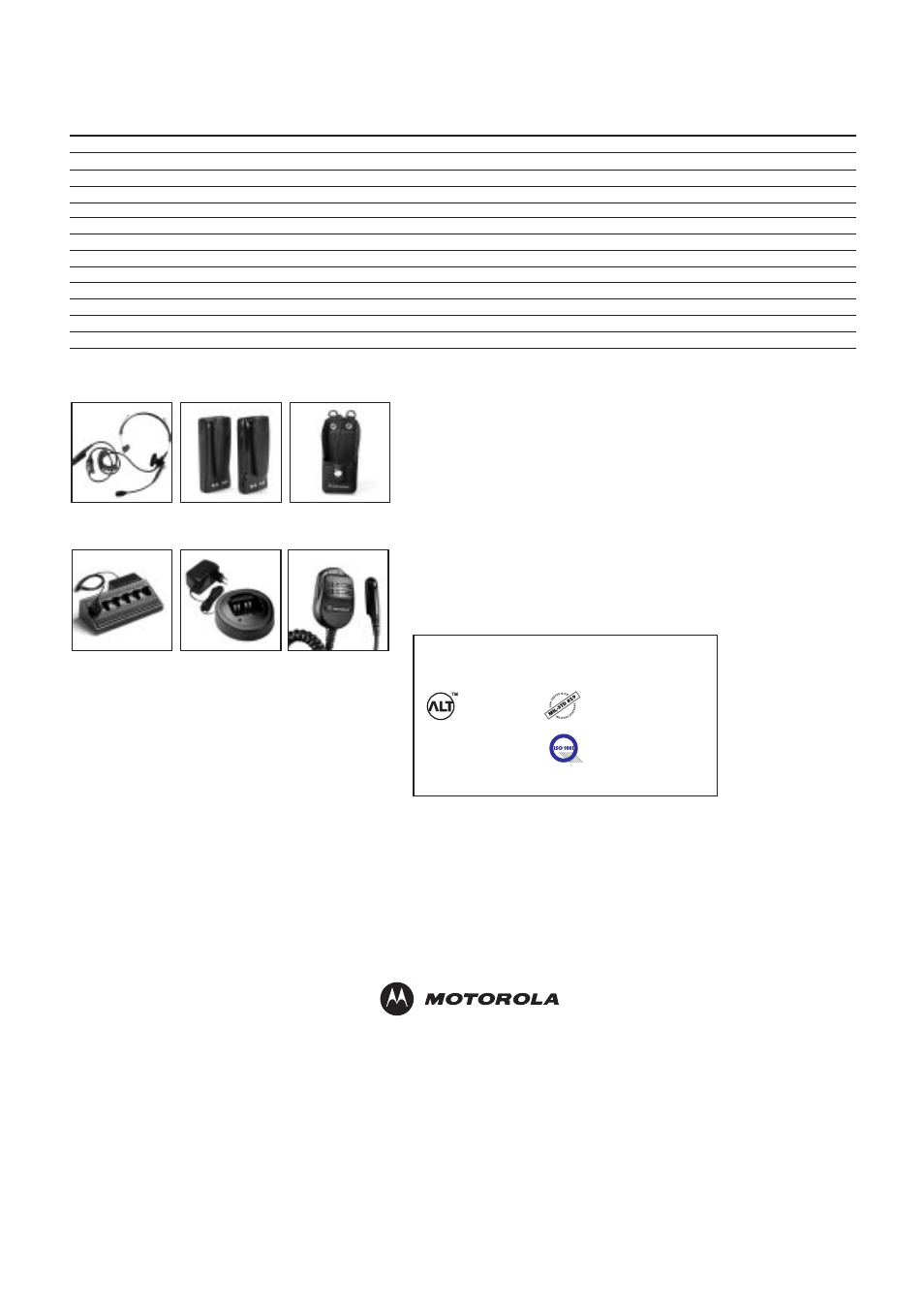 Motorola: reliability & quality | Motorola GP338 User Manual | Page 4 / 4