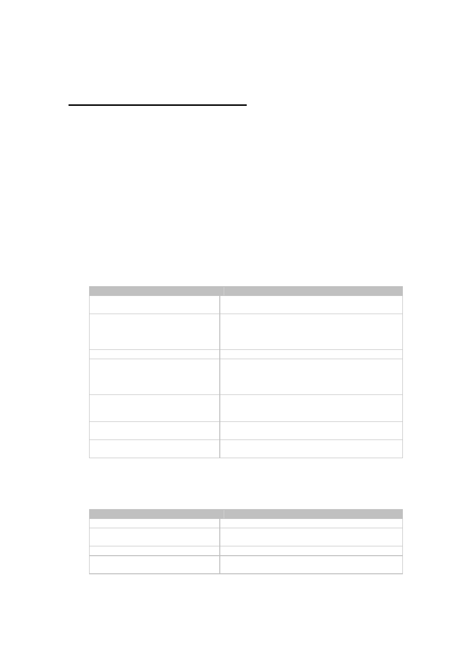 Appendix l: troubleshooting | Motorola F5207A User Manual | Page 59 / 62