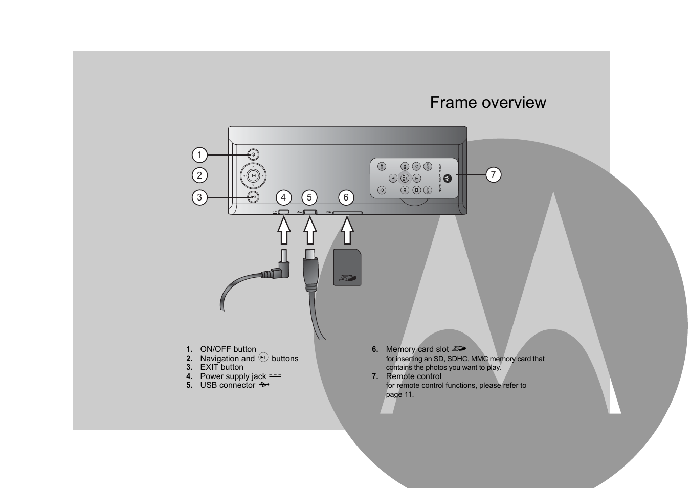 Frame overview | Motorola MF800 User Manual | Page 3 / 25