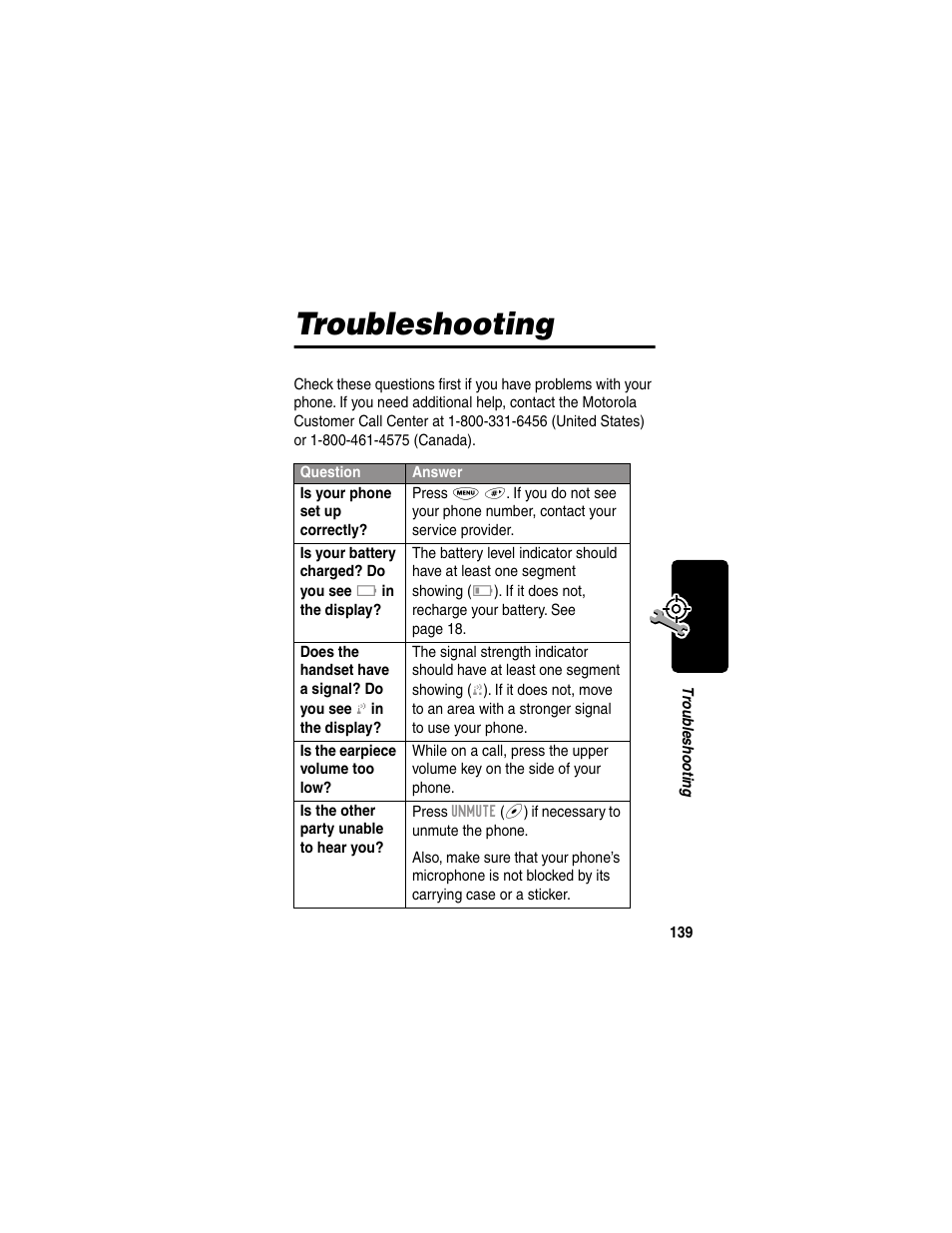 Troubleshooting | Motorola 120e User Manual | Page 141 / 184
