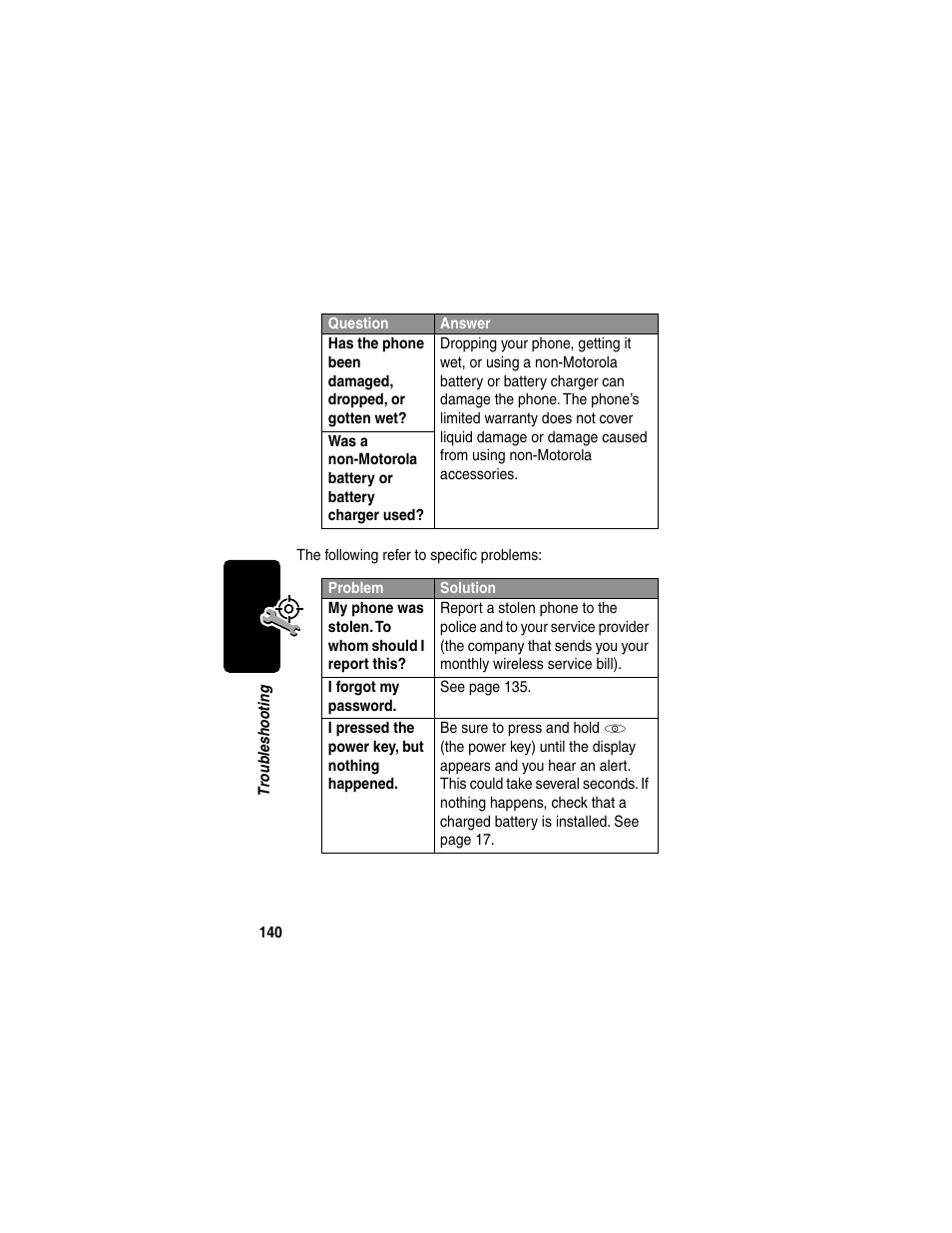 Motorola 120e User Manual | Page 142 / 184