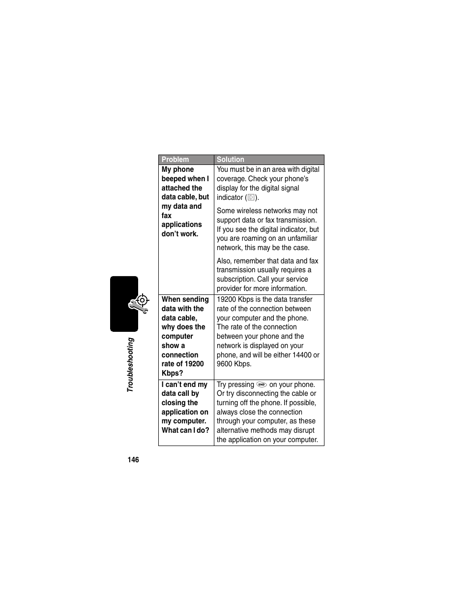 Motorola 120e User Manual | Page 148 / 184