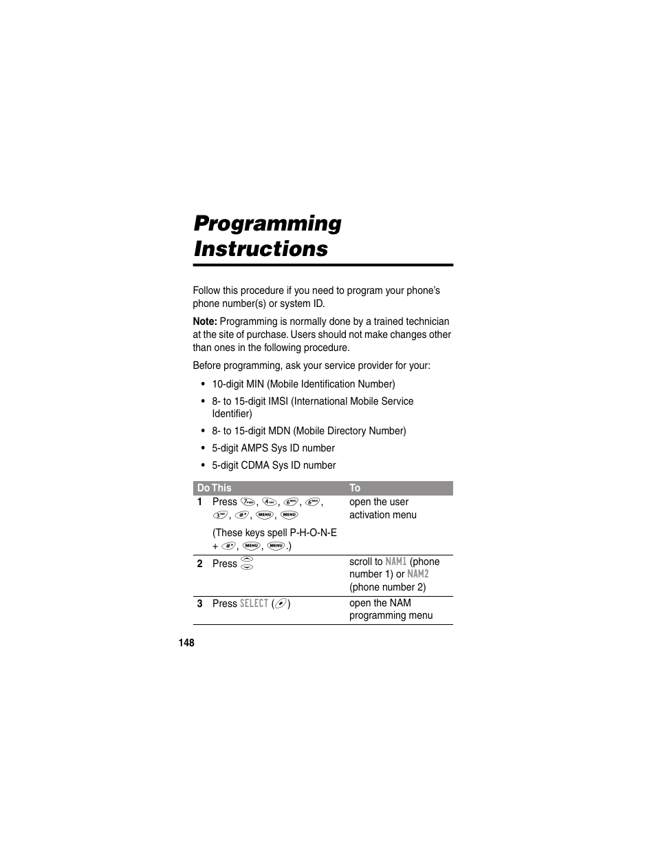 Programming instructions | Motorola 120e User Manual | Page 150 / 184