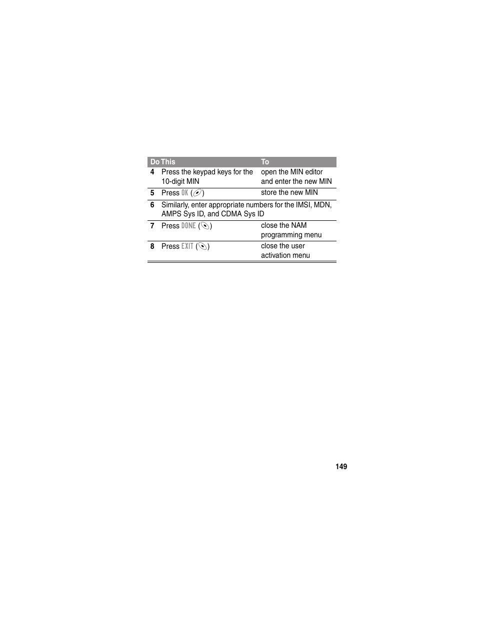 Motorola 120e User Manual | Page 151 / 184