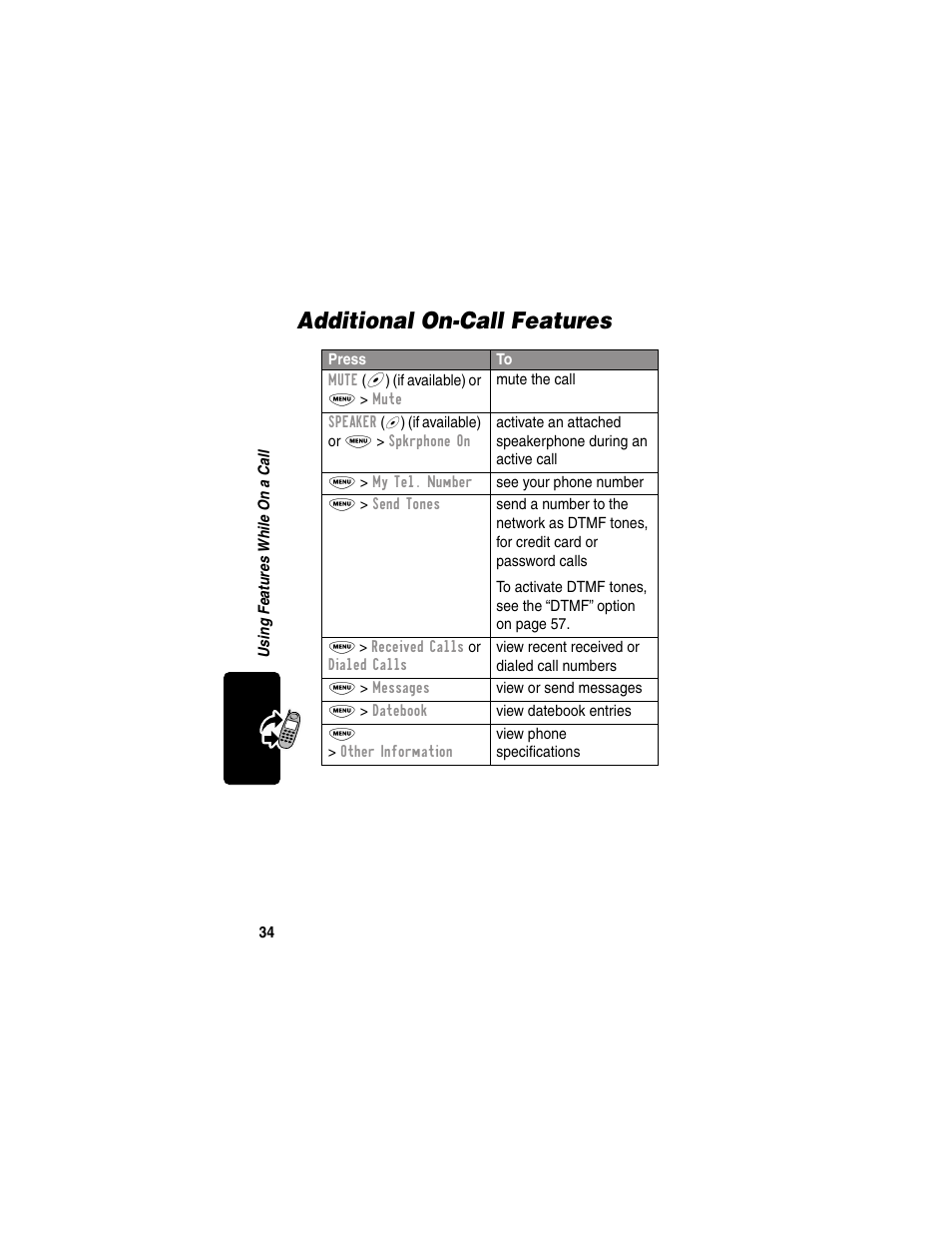 Additional oncall features, Additional on-call features | Motorola 120e User Manual | Page 36 / 184