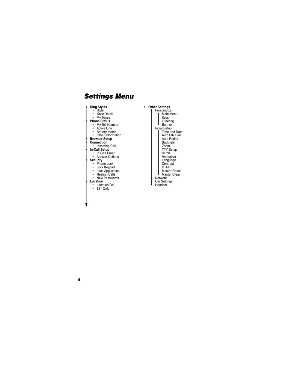 Settings menu | Motorola 120e User Manual | Page 6 / 184