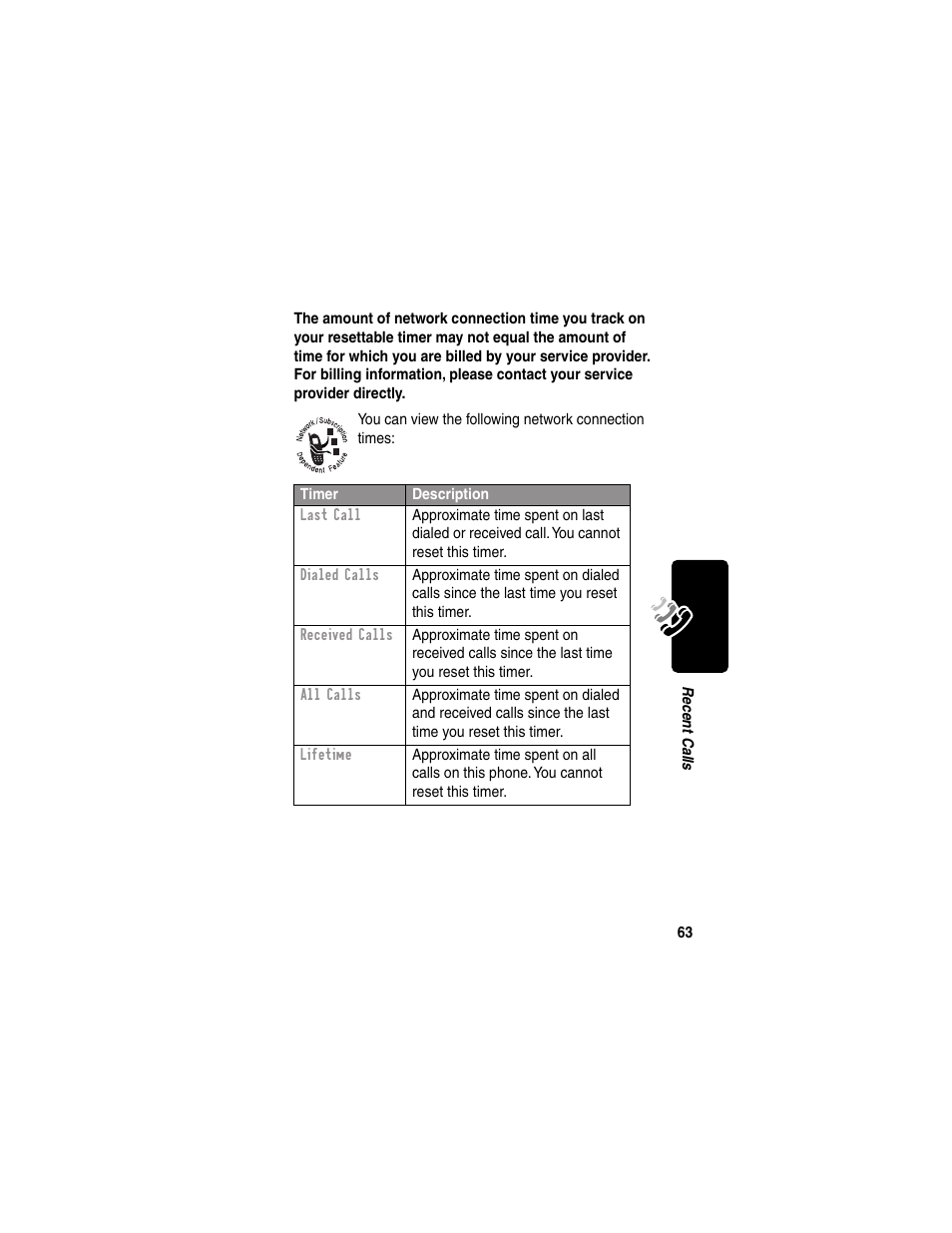 Motorola 120e User Manual | Page 65 / 184