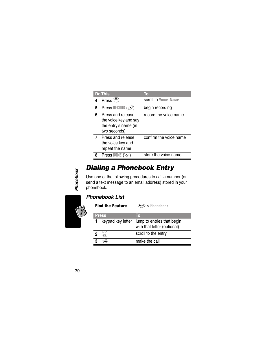 Dialing a phonebook entry, Phonebook list | Motorola 120e User Manual | Page 72 / 184