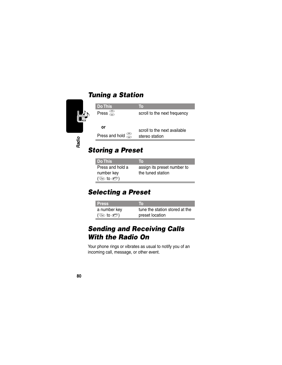 Tuning a station, Storing a preset, Selecting a preset | Sending and receiving calls with the radio on | Motorola 120e User Manual | Page 82 / 184