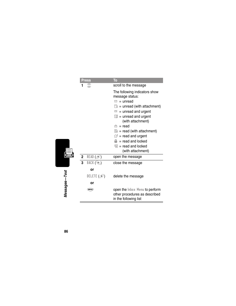 Motorola 120e User Manual | Page 88 / 184