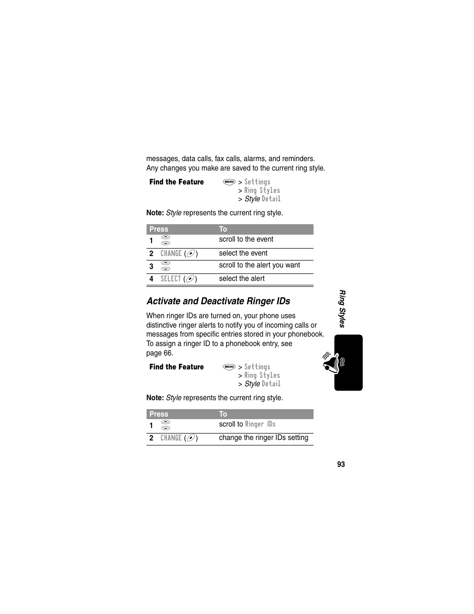 Activate and deactivate ringer ids | Motorola 120e User Manual | Page 95 / 184