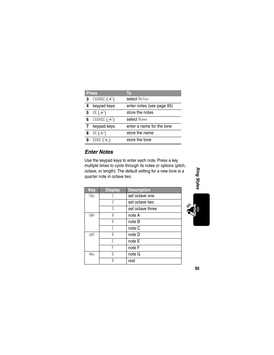 Motorola 120e User Manual | Page 97 / 184