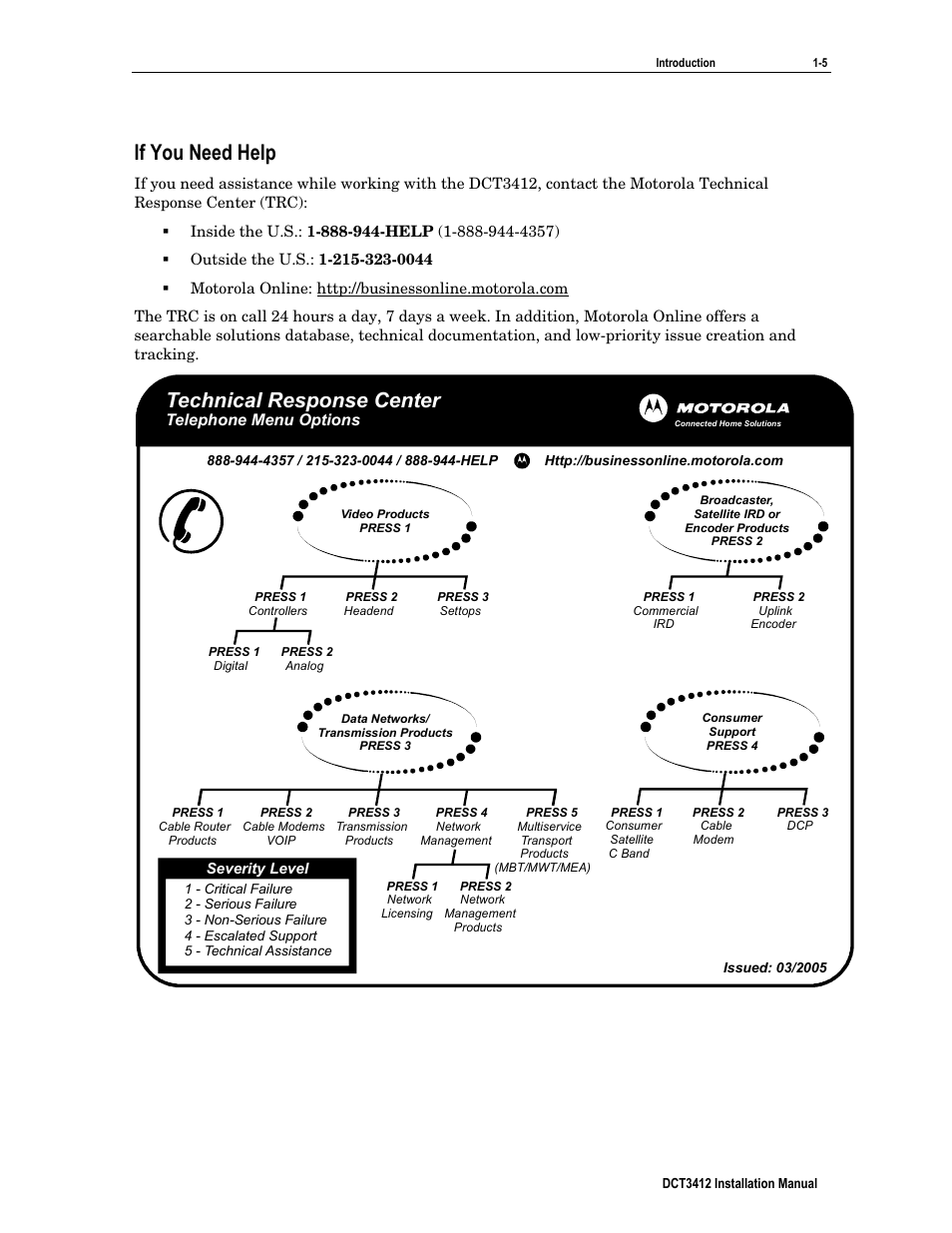 If you need help, Technical response center | Motorola DCT3412 User Manual | Page 13 / 77