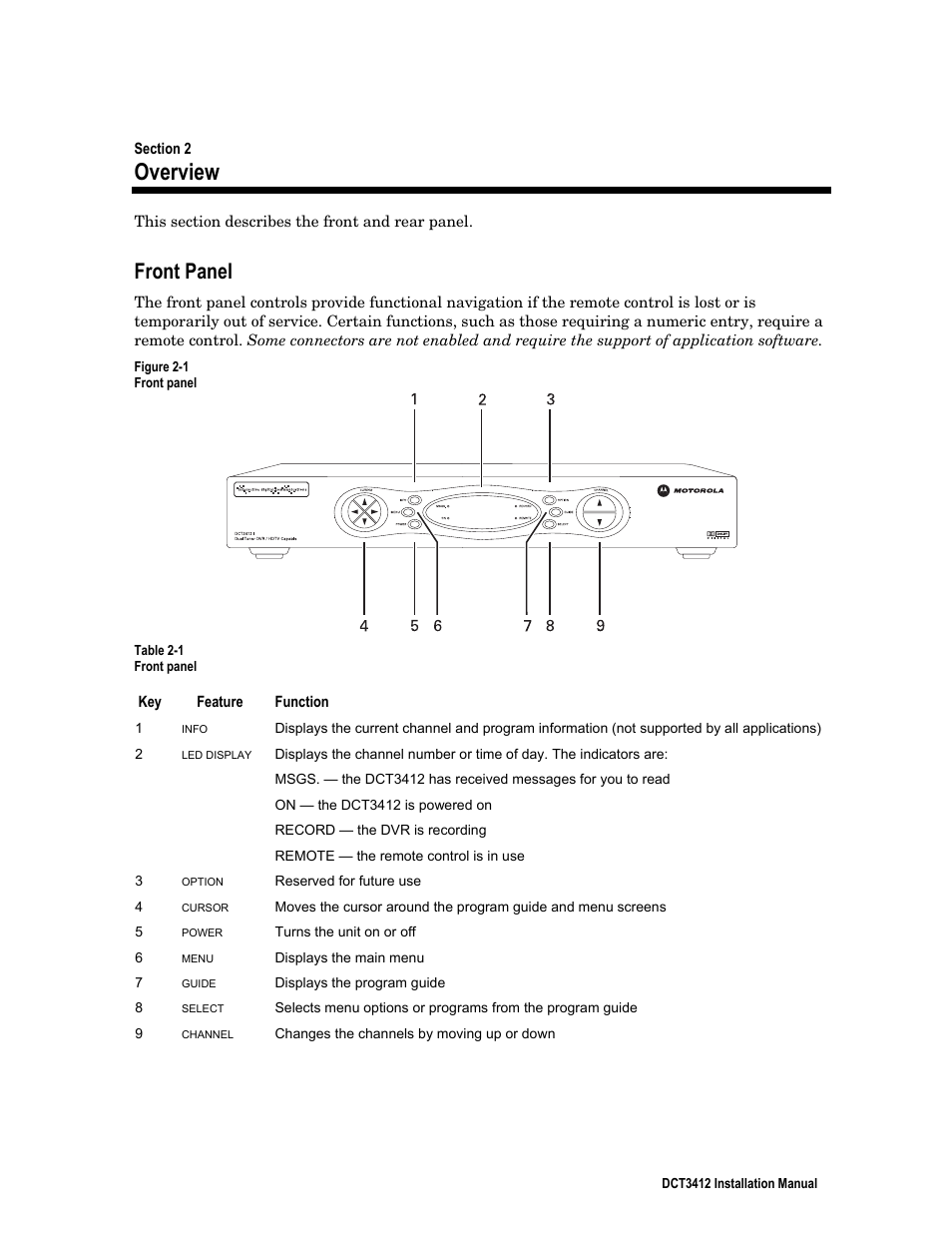 Overview, Front panel | Motorola DCT3412 User Manual | Page 15 / 77