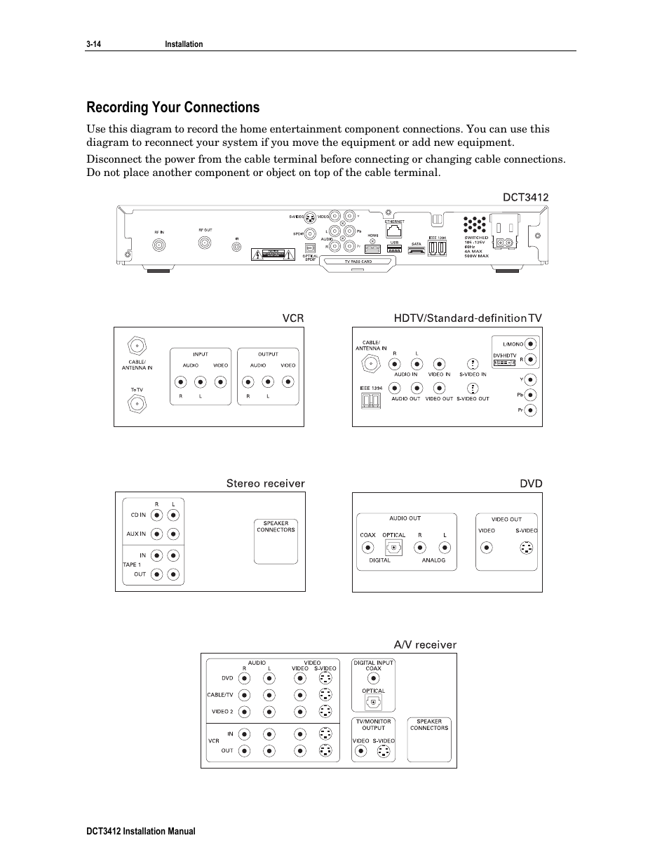 Recording your connections | Motorola DCT3412 User Manual | Page 30 / 77