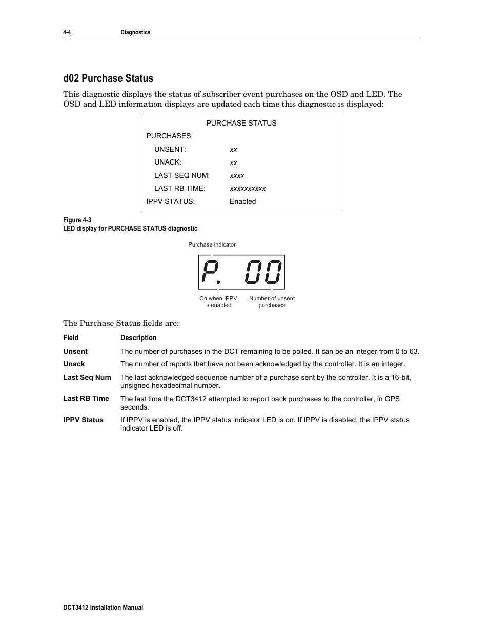 D02 purchase status | Motorola DCT3412 User Manual | Page 44 / 77