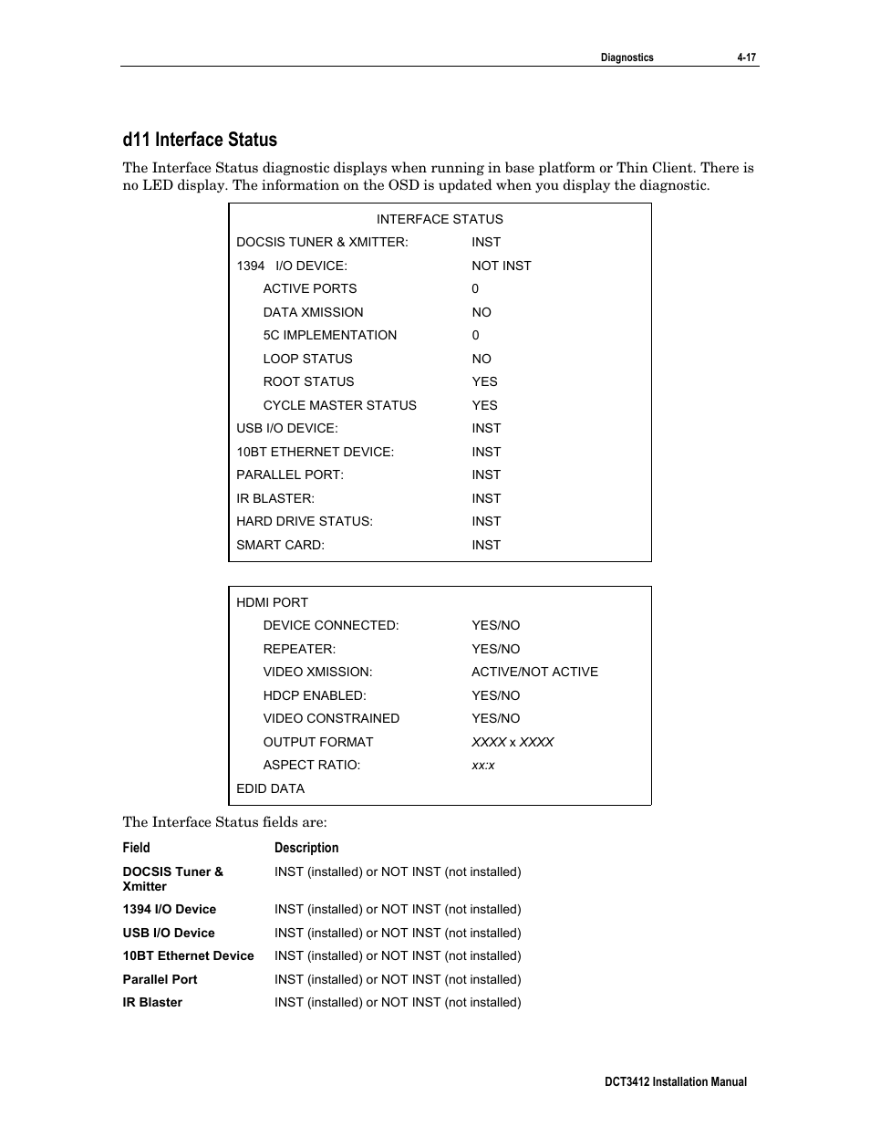 D11 interface status | Motorola DCT3412 User Manual | Page 57 / 77